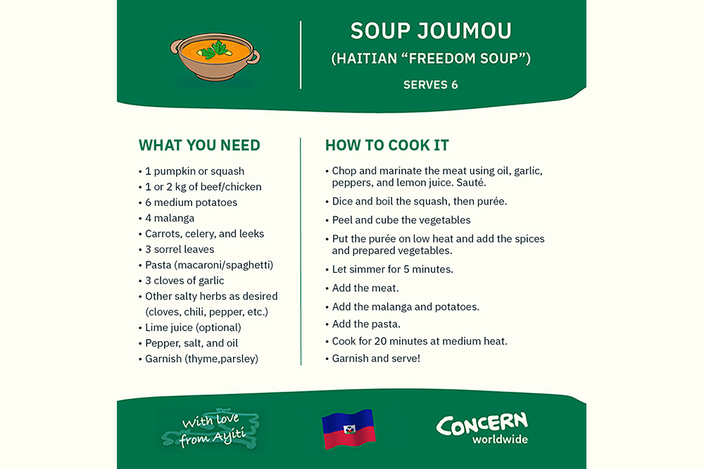 Recipe for Haitian soup joumou