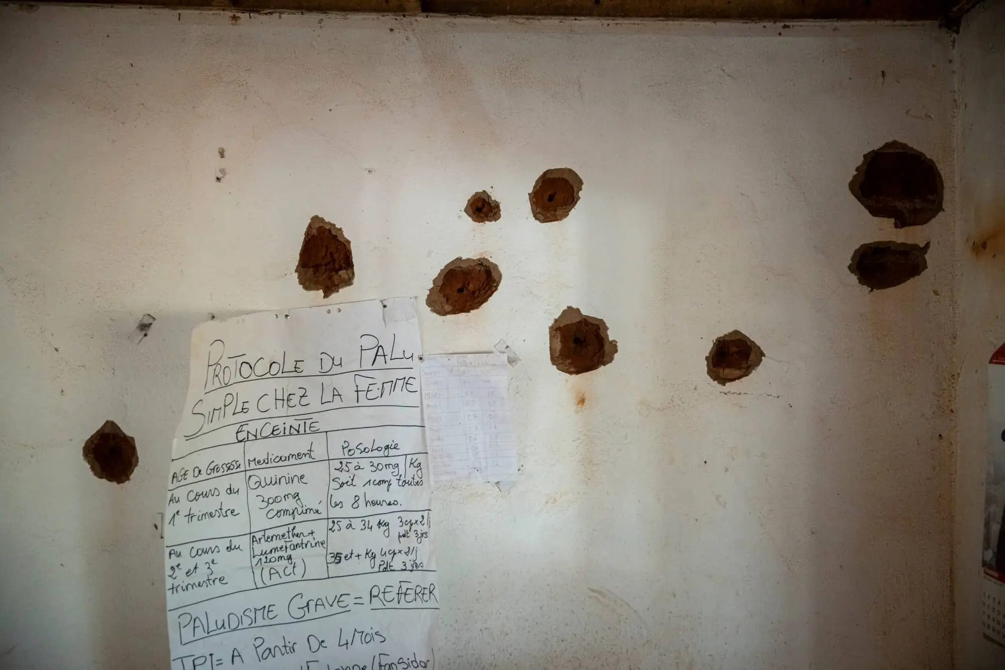 Exit bullet holes in health clinic wall in Boyali