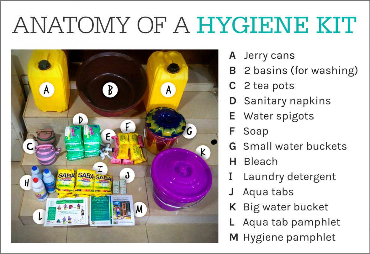 hygiene kit