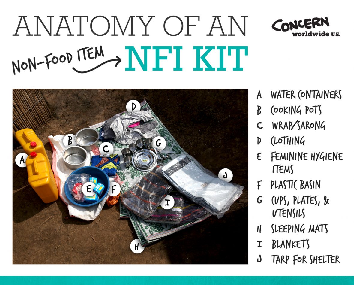 What's in a kit? Find out what's inside our hygiene kits, NFI kits, and  more